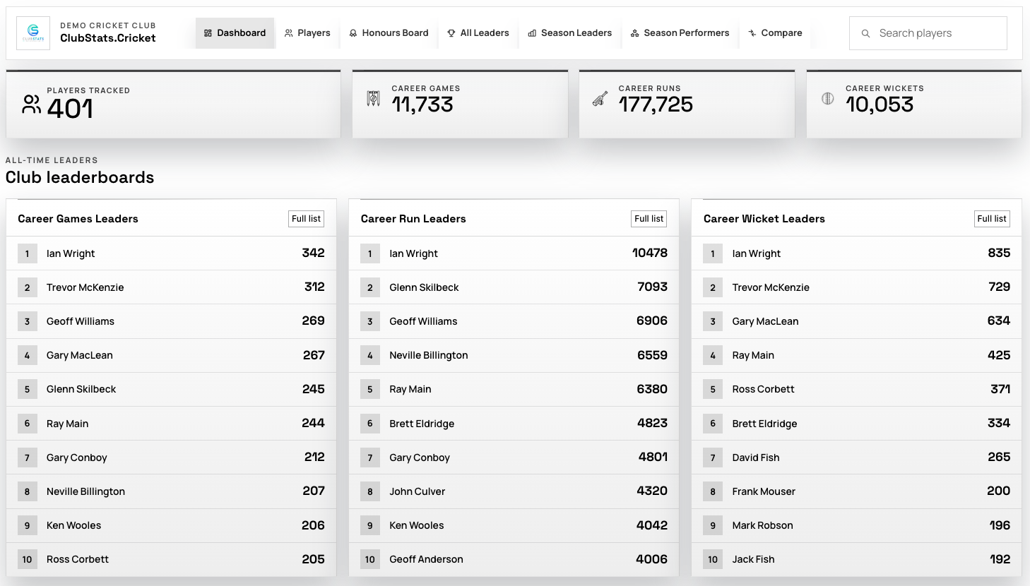 ClubStats dashboard showing cricket club history and statistics