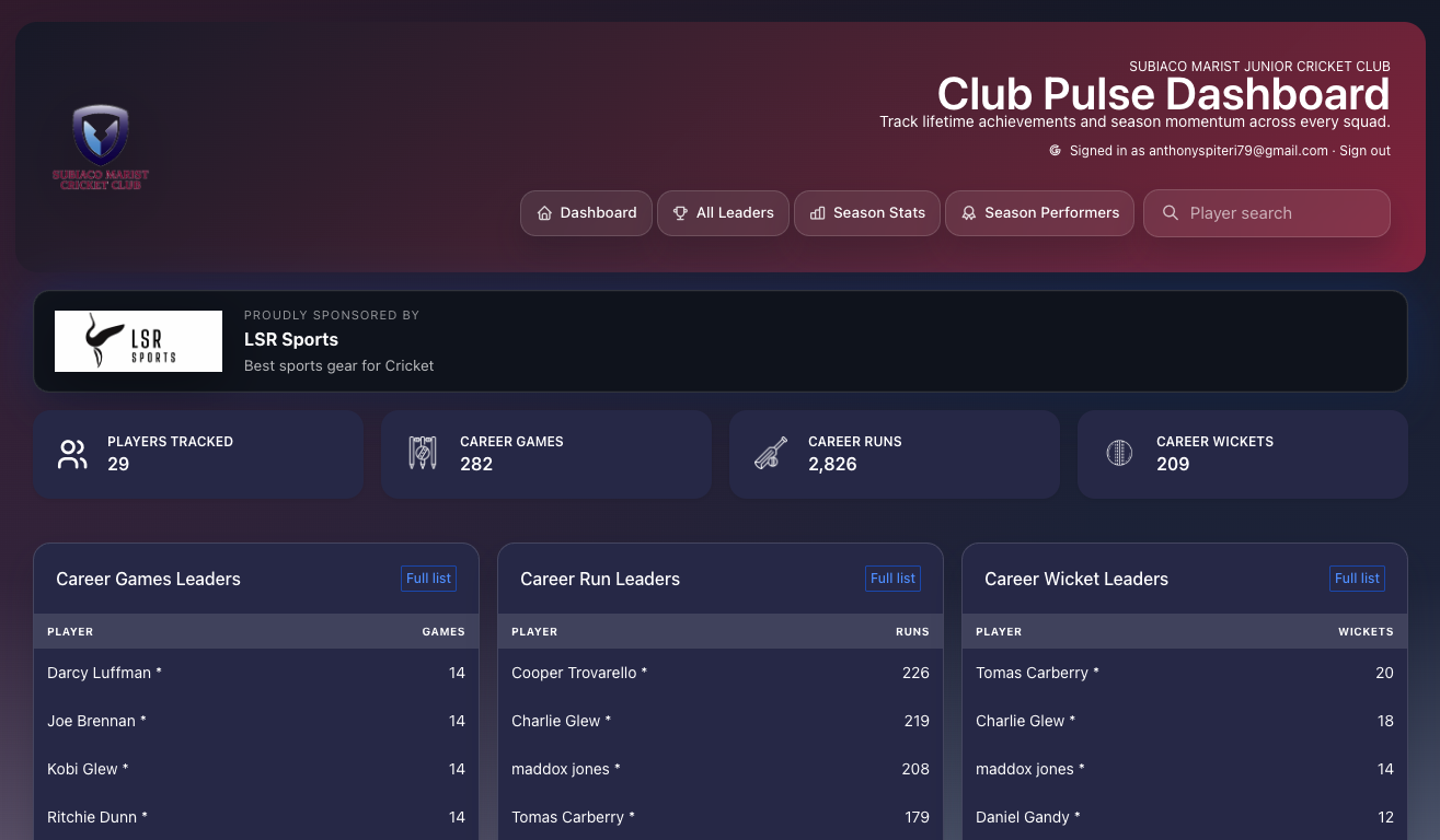 ClubStats product preview 1