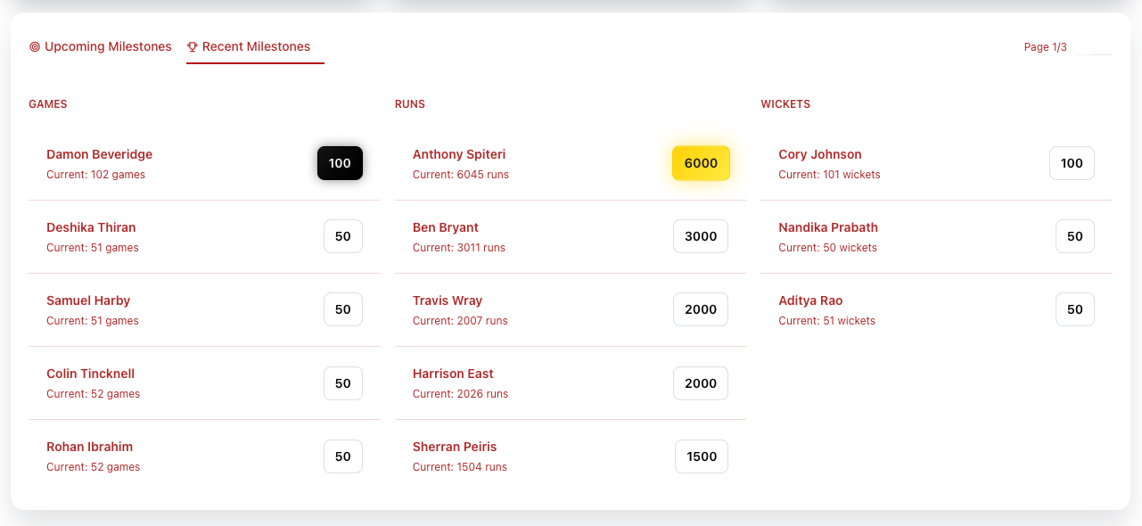 ClubStats product preview 2