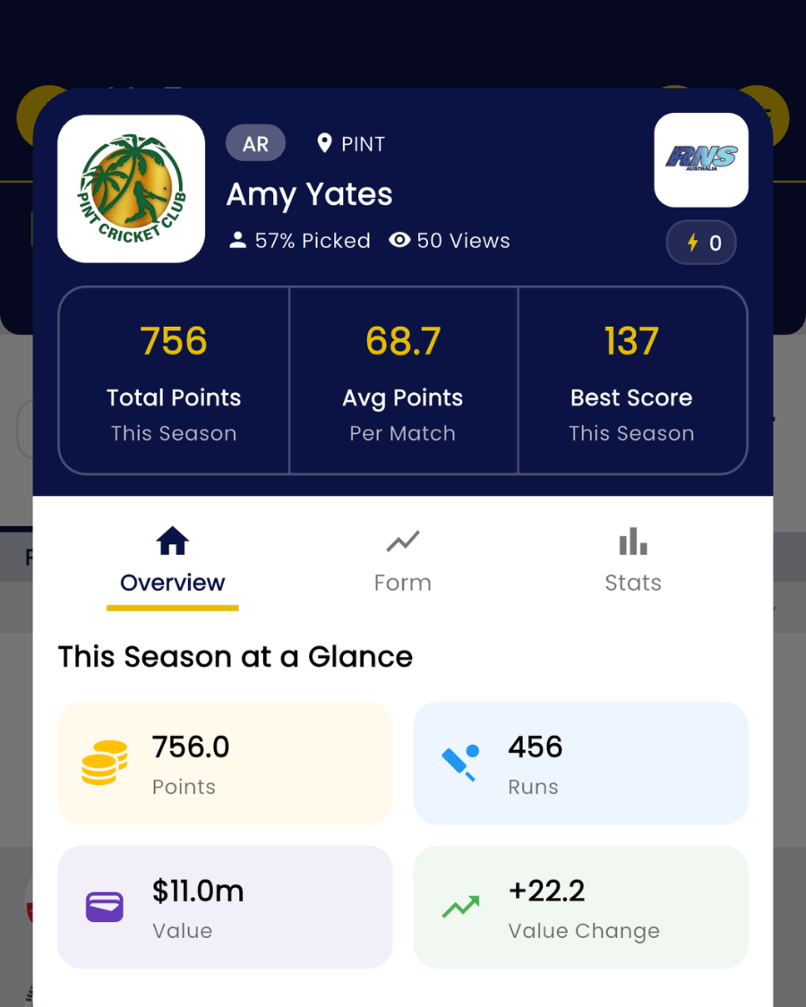 MyClubtap player profile showing fantasy points and season performance