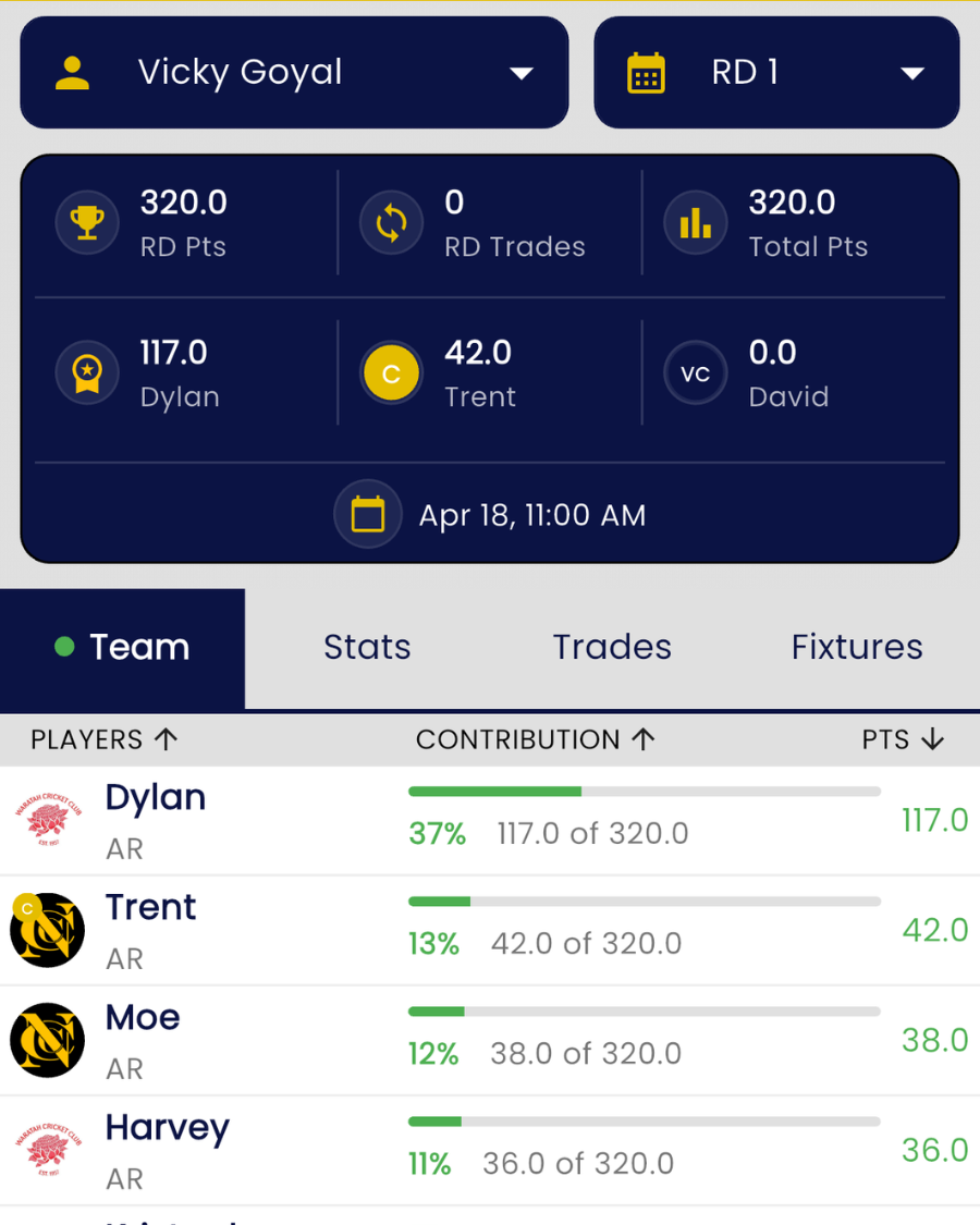 MyClubtap fantasy round dashboard with player contributions